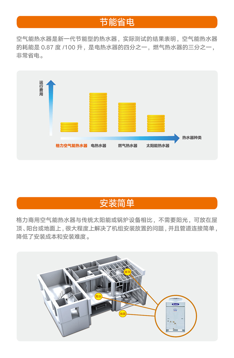 熱·水域直熱循環(huán)型商用空氣能熱水機(jī)組